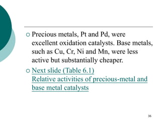 36
 Precious metals, Pt and Pd, were
excellent oxidation catalysts. Base metals,
such as Cu, Cr, Ni and Mn, were less
active but substantially cheaper.
 Next slide (Table 6.1)
Relative activities of precious-metal and
base metal catalysts
 