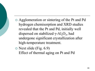 48
 Agglomeration or sintering of the Pt and Pd
hydrogen chemisorption and XRD studies
revealed that the Pt and Pd, initially well
dispersed on stabilized γ-Al2O3, had
undergone significant crystallization after
high-temperature treatment.
 Next slide (Fig. 6.9)
Effect of thermal aging on Pt and Pd
 