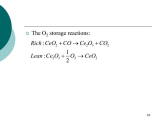 62
 The O2 storage reactions:
2 2 3 2
2 3 2 2
:
1
:
2
Rich CeO CO Ce O CO
Lean Ce O O CeO
  
 
 