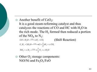 63
 Another benefit of CeO2:
It is a good steam-reforming catalyst and thus
catalyzes the reactions of CO and HC with H2O in
the rich mode. The H2 formed then reduced a portion
of the NOX to N2:
(Shift Reaction)
 Other O2 storage components:
NiO/Ni and Fe2O3/FeO
2
2
2
2 2 2
2 2 2
2 2 2
2 (2 )
2
1
2
CeO
CeO
x y
CeO
X
CO H O H CO
y
C H H O H x CO
NO x H N x H O
 
 
 
  
 
 
 