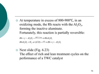 70
 At temperature in excess of 800-900℃, in an
oxidizing mode, the Rh reacts with the Al2O3,
forming the inactive aluminate.
Fortunately, this reaction is partially reversible:
 Next slide (Fig. 6.23)
The effect of rich and lean treatment cycles on the
performance of a TWC catalyst
800 ,
2 3 2 3
2 3 2 2 3
( )
o
C lean
rich
Rh Al O RhAl O
RhAl O H or CO Rh Al O


  

   
 