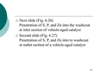 79
 Next slide (Fig. 6.26)
Penetration of S, P, and Zn into the washcoat
at inlet section of vehicle-aged catalyst
 Second slide (Fig. 6.27)
Penetration of S, P, and Zn into to washcoat
at outlet section of a vehicle-aged catalyst
 