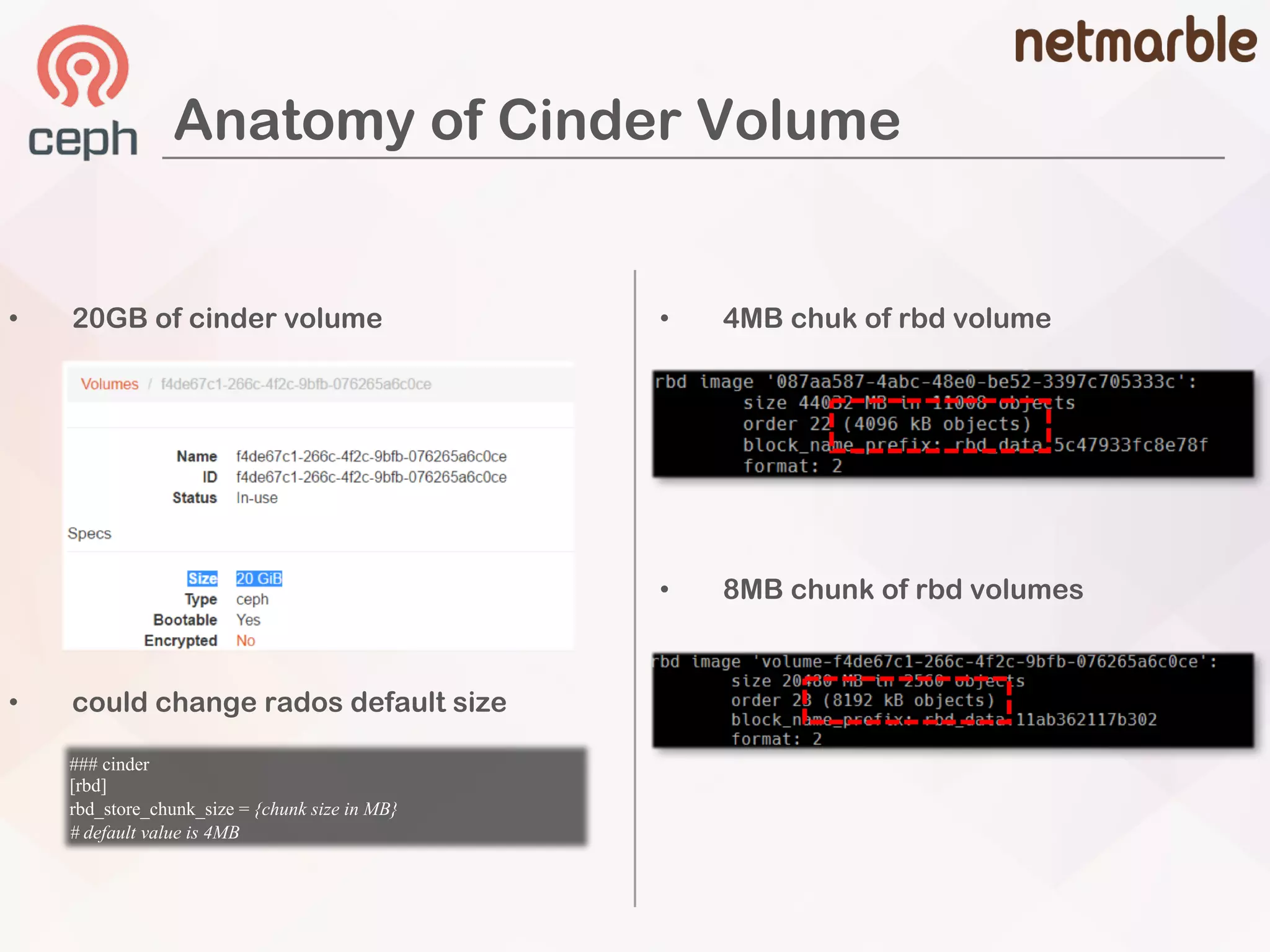 Anatomy of Cinder Volume
• 4MB chuk of rbd volume
• 8MB chunk of rbd volumes
### cinder
[rbd]
rbd_store_chunk_size = {chunk size in MB}
# default value is 4MB
• 20GB of cinder volume
• could change rados default size
 