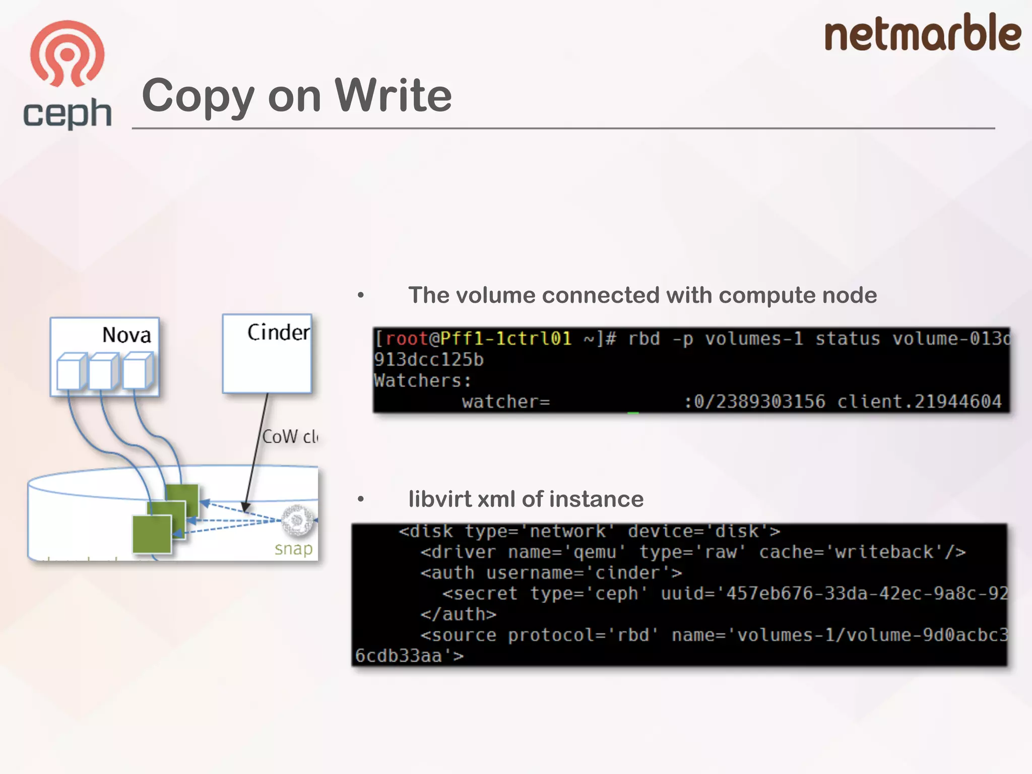 Copy on Write
• libvirt xml of instance
• The volume connected with compute node
 