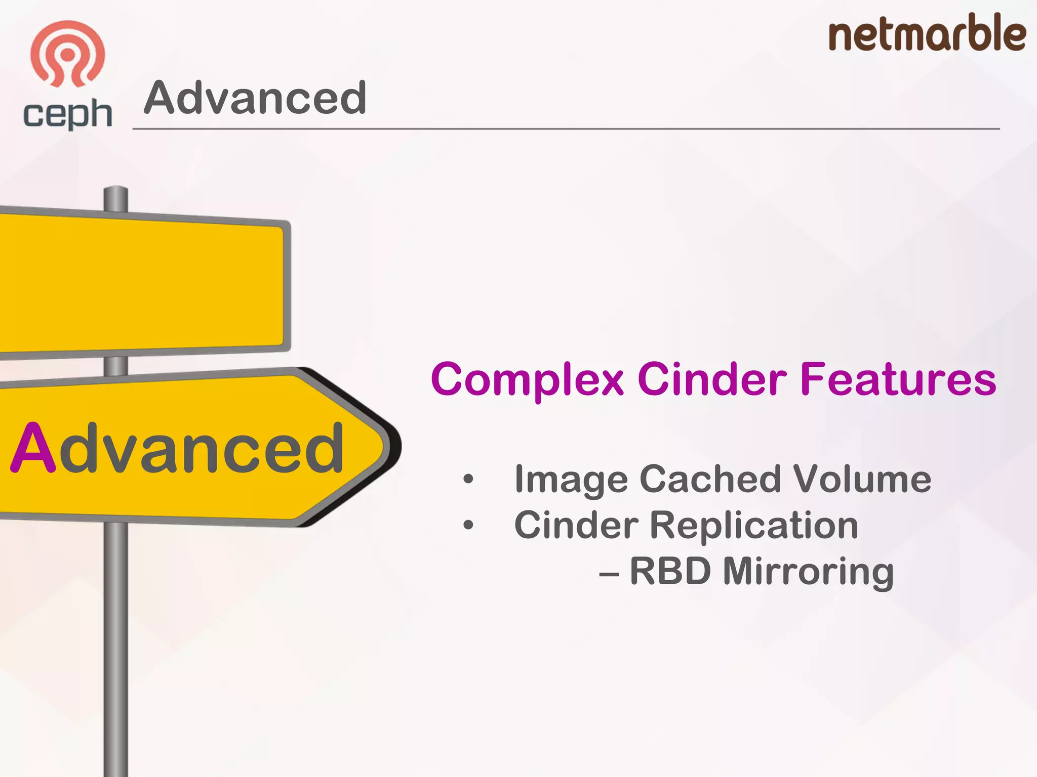 Advanced
• Image Cached Volume
• Cinder Replication
– RBD Mirroring
Advanced
Complex Cinder Features
 