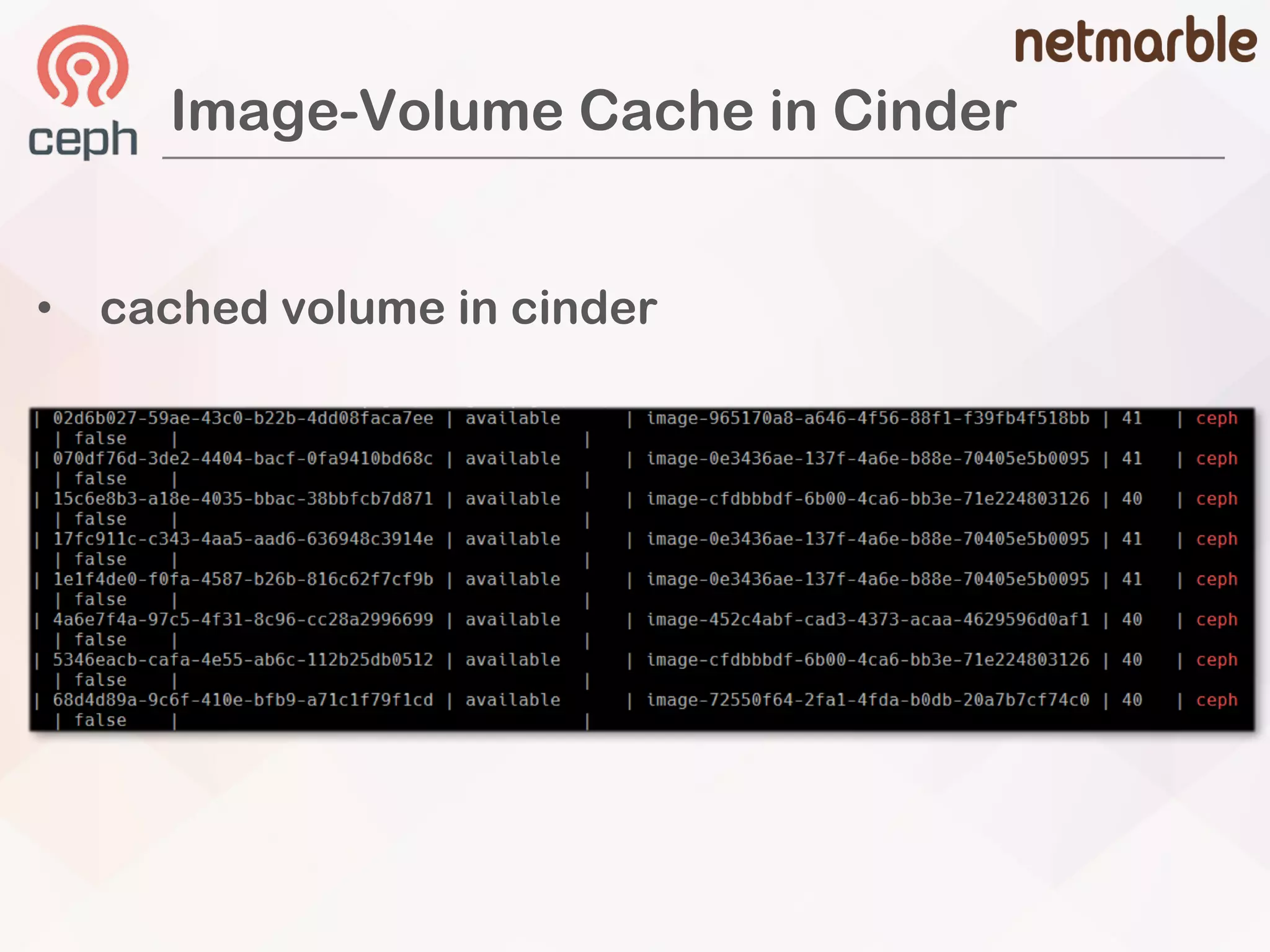Image-Volume Cache in Cinder
• cached volume in cinder
 
