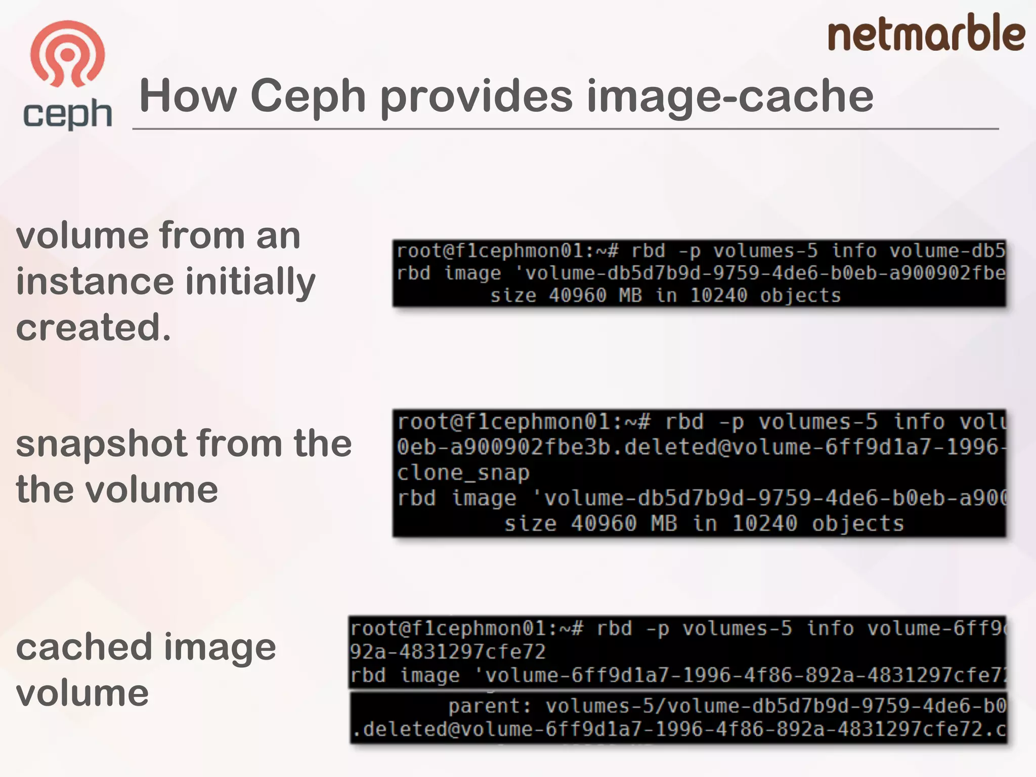 How Ceph provides image-cache
volume from an
instance initially
created.
cached image
volume
snapshot from the
the volume
 
