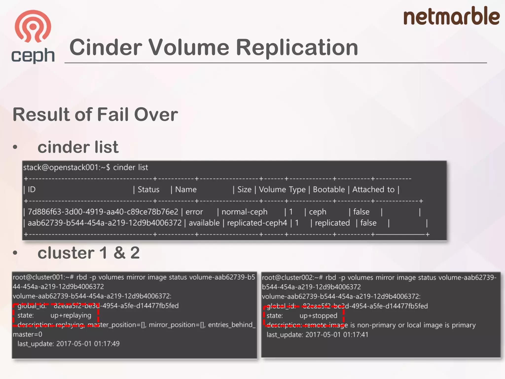 Cinder Volume Replication
Result of Fail Over
• cinder list
• cluster 1 & 2
 