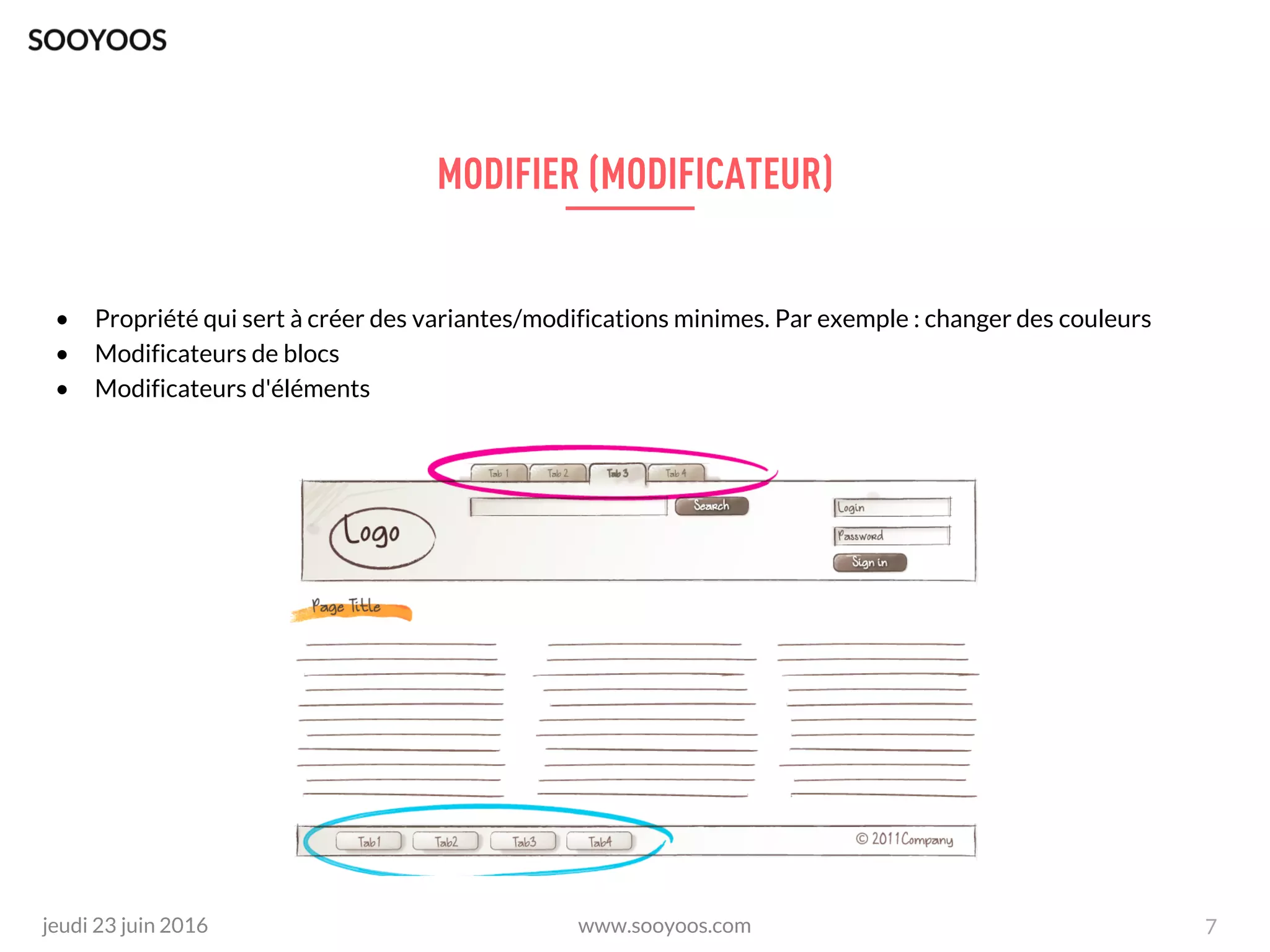www.sooyoos.comjeudi 23 juin 2016
• Propriété qui sert à créer des variantes/modifications minimes. Par exemple : changer des couleurs
• Modificateurs de blocs
• Modificateurs d'éléments
7
 