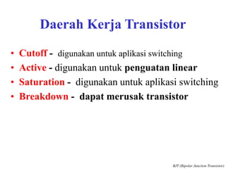Daerah Kerja Transistor
• Cutoff - digunakan untuk aplikasi switching
• Active - digunakan untuk penguatan linear
• Saturation - digunakan untuk aplikasi switching
• Breakdown - dapat merusak transistor
BJT (Bipolar Junction Transistor)
 