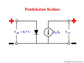 bdcIB VCE
VBE = 0.7 V
Pendekatan Kedua:
BJT (Bipolar Junction Transistor)
 