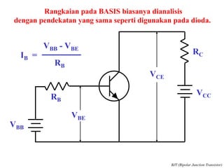 VCE
VCC
RC
RB
VBB
VBE
Rangkaian pada BASIS biasanya dianalisis
dengan pendekatan yang sama seperti digunakan pada dioda.
IB =
VBB - VBE
RB
BJT (Bipolar Junction Transistor)
 