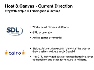 Host & Canvas - Current Direction
Stay with simple FFI bindings to C libraries
• Works on all Pharo's platforms

• GPU acceleration

• Active gamer community

• Stable. Active gnome community (it's the way to
draw custom widgets in gtk 3 and 4).

• Not GPU-optimized but we can use bu
ff
ering, layer
composition and other techniques to mitigate.
 