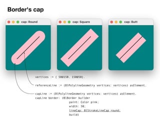 Border's cap
vertices := { 50@150. 150@50}.


referenceLine := (BlPolylineGeometry vertices: vertices) asElement.


capLine := (BlPolylineGeometry vertices: vertices) asElement.


capLine border: (BlBorder builder


	
	
	
	
paint: Color pink;


	
	
	
	
width: 50;


	
	
	
	
lineCap: BlStrokeLineCap round;


	
	
	
	
build)


 