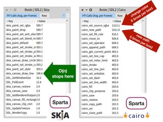 Bloc + Alexandrie v1.0
• Support for most features of Sparta-Cairo, but fast.

• Doesn't depend on SurfacePlugin, like Spa...