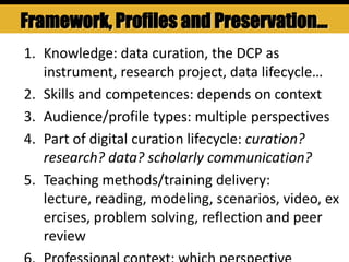1. Knowledge: data curation, the DCP as
instrument, research project, data lifecycle…
2. Skills and competences: depends on context
3. Audience/profile types: multiple perspectives
4. Part of digital curation lifecycle: curation?
research? data? scholarly communication?
5. Teaching methods/training delivery:
lecture, reading, modeling, scenarios, video, ex
ercises, problem solving, reflection and peer
review
Framework, Profiles and Preservation…
 