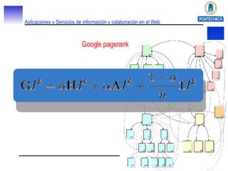Google pagerank 