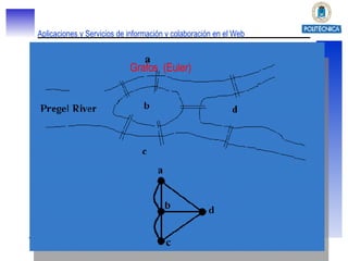 Grafos  (Euler) 