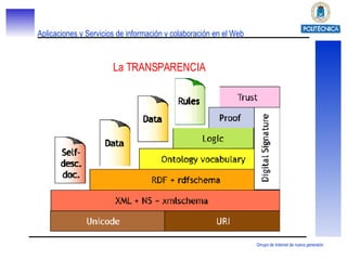 La TRANSPARENCIA 