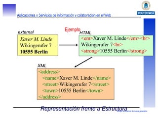 Ejemplo Xaver M. Linde Wikingerufer 7 10555 Berlin <em> Xaver M. Linde </em><br> Wikingerufer 7 <br> <strong> 10555 Berlin </strong> <address> <name> Xaver M. Linde </name> <street> Wikingerufer 7 </street>   <town> 10555 Berlin </town> </address> Representación frente a Estructura external HTML XML 