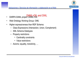 DAML+OIL and OWL DARPA DAML project:  DAML+OIL Web Ontology Working Group:  OWL Higher expressiveness than RDF Schema: Class Expressions (Intersection, Union, Complement) XML Schema Datatypes Property restrictions Cardinality constraints Value restrictions Axioms: equality, transitivity, … 