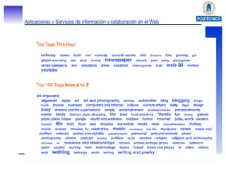 Folksonomías frente a Ontologías 