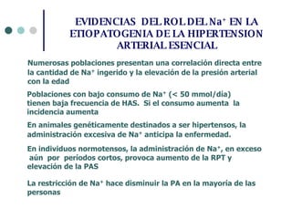 EVIDENCIAS  DEL ROL DEL Na +  EN LA ETIOPATOGENIA DE LA HIPERTENSION ARTERIAL ESENCIAL Numerosas poblaciones presentan una correlación directa entre la cantidad de Na +  ingerido y la elevación de la presión arterial con la edad Poblaciones con bajo consumo de Na +  (< 50 mmol/día) tienen baja frecuencia de HAS.  Si el consumo aumenta  la incidencia aumenta En animales genéticamente destinados a ser hipertensos, la administración excesiva de Na +  anticipa la enfermedad. En individuos normotensos, la administración de Na + , en exceso  aún  por  períodos cortos, provoca aumento de la RPT y elevación de la PAS La restricción de Na +  hace disminuir la PA en la mayoría de las personas   