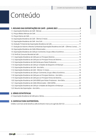 Relatório mensal junho 2021
Conselho dos Exportadores de Café do Brasil 2
1. RESUMO DAS EXPORTAÇÕES DE CAFÉ – JUNHO 2021............................................3
1.1. Exportações Brasileiras de Café - Mensal.................................................................................................... 7
1.2. Preços Médios Mensais de Café.................................................................................................................... 8
1.3. Preços Diários de Café.................................................................................................................................... 8
1.4. Exportações Brasileiras de Café - Últimos 6 meses.................................................................................... 9
1.5. Exportações Brasileiras de Café - Ano Civil................................................................................................10
1.6. Evolução Trimestral das Exportações Brasileiras de Café........................................................................11
1.7. Evolução do Volume e Receita Cambial das Exportações Brasileiras de Café - (Últimos 5 anos)......11
1.8. Exportações Brasileiras de Cafés Diferenciados.......................................................................................12
1.9. Exportações Brasileiras de Café por Continente, Grupo e Bloco Econômico........................................13
1.10. Perfil do Consumo Mundial de Café.........................................................................................................13
1.11. Exportações Brasileiras de Café para os Principais Destinos................................................................14
1.12. Exportações Brasileiras de Café para os Principais Portos de Destinos..............................................14
1.13. Exportações Brasileiras de Café Verde para Países Produtores...........................................................15
1.14. Exportações Brasileiras de Café por Unidades de Despacho e Embarque.........................................16
1.15. Exportações Brasileiras de Café - Ano-Safra............................................................................................17
1.16. Exportações Brasileiras de Café - Últimos 12 meses..............................................................................18
1.17. Exportações Brasileiras de Café por Continente, Grupo e Bloco Econômico......................................19
1.18. Exportações Brasileiras de Café para os Principais Destinos - Ano-Safra............................................20
1.19. Exportações Brasileiras de Café para os Principais Portos de Destinos..............................................20
1.20. Exportações Brasileiras de Café VERDE para Países Produtores - Ano-Safra......................................21
1.21. Exportações Brasileiras de Cafés Diferenciados - ANO-SAFRA..............................................................22
1.22. Exportações Brasileiras de Café por Unidades de Despacho e Embarque.........................................23
1.23. Resumo das Exportações - Ano-Safra.......................................................................................................24
2. SÉRIES ESTATÍSTICAS
2.1.Exportações Brasileiras de Café para a Sérvia............................................................................................25
3. CAFEICULTURA SUSTENTÁVEL
Crédito rural mais verde beneficia cafés do Brasil e marca ano agrícola 2021/22..................................... 26
4. RESPONSABILIDADE SOCIAL E SUSTENTABILIDADE................................................................. 20
Conteúdo
 