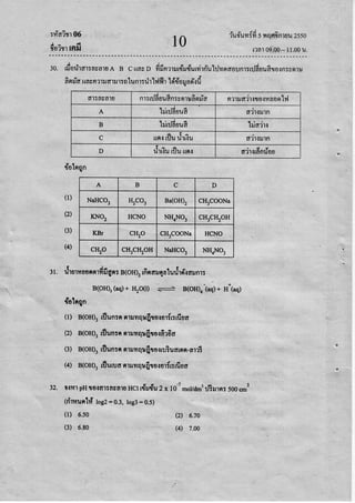 :y"'aigr06
fioiryrtnii
v v a A a
I 0
ruounr::7{6}n0n1uu2ss0
r?nl0900- 11.00lJ.
30. dorirar:asnruAB cunuD fifrnrrrur{rudurvirriul:Jmndounr:njduu?zuo,rn:senu
fisrniauaun?1ild'rrur:niunr:dr1ilflr 1d'r?ouan"',rd
dl:aen1u
l d A a v
n1:ruauudn:vnlunarufY n?1ild'i1{I Olr.rnopr'lv'l
A
h r r i d
lilrilnuud
I
fl?1{ru1n
B
u r t d a
tilrilnuud 1il4'irq
c rupnrijudrriu
I
d?'1{il1n
D rirriuriluun.: a'irsrf;n#ou
riolnqn
A B C D
NaHCO, H2CO3 Ba(oH), cHrcooNa
KN02 HCNO NH4NO3 cH3cH2oH
KBr cH2o CH"COONaJ
HCNO
cH2o cqcH2oH NaHCO3 NH4NO3
3t. tl'rornuurmiifign:B(oH)3rfinauqnlurirrisaunr:
B(oH),(ae)+ Hro(l) <- B(oH)4-fuql* H"(uq)
riolnqn
(l) B(oH)rrilun:nnrltqufiroqorfr:rfiua
(2) B(oH)3rijun:nnrlvrqufiro.:fir6rr
(3) B(oH)lrflun:nnrrvrqufito.rruSuarsrn-nrr3
(4) s(oH)rrfluruanrlvrqrfirolor{nrfiua
32. i{1,t1pHro{frlrnsnlu HCIr{triu 2x l|a mot/dm3ilitrn: 500cm3
(druun}fl log2= 0.3,log3:0.5)
(1) 6.50 (D e.to
(3) 6.80 (4) 7.00
(l)
(2)
(3)
(4)
 
