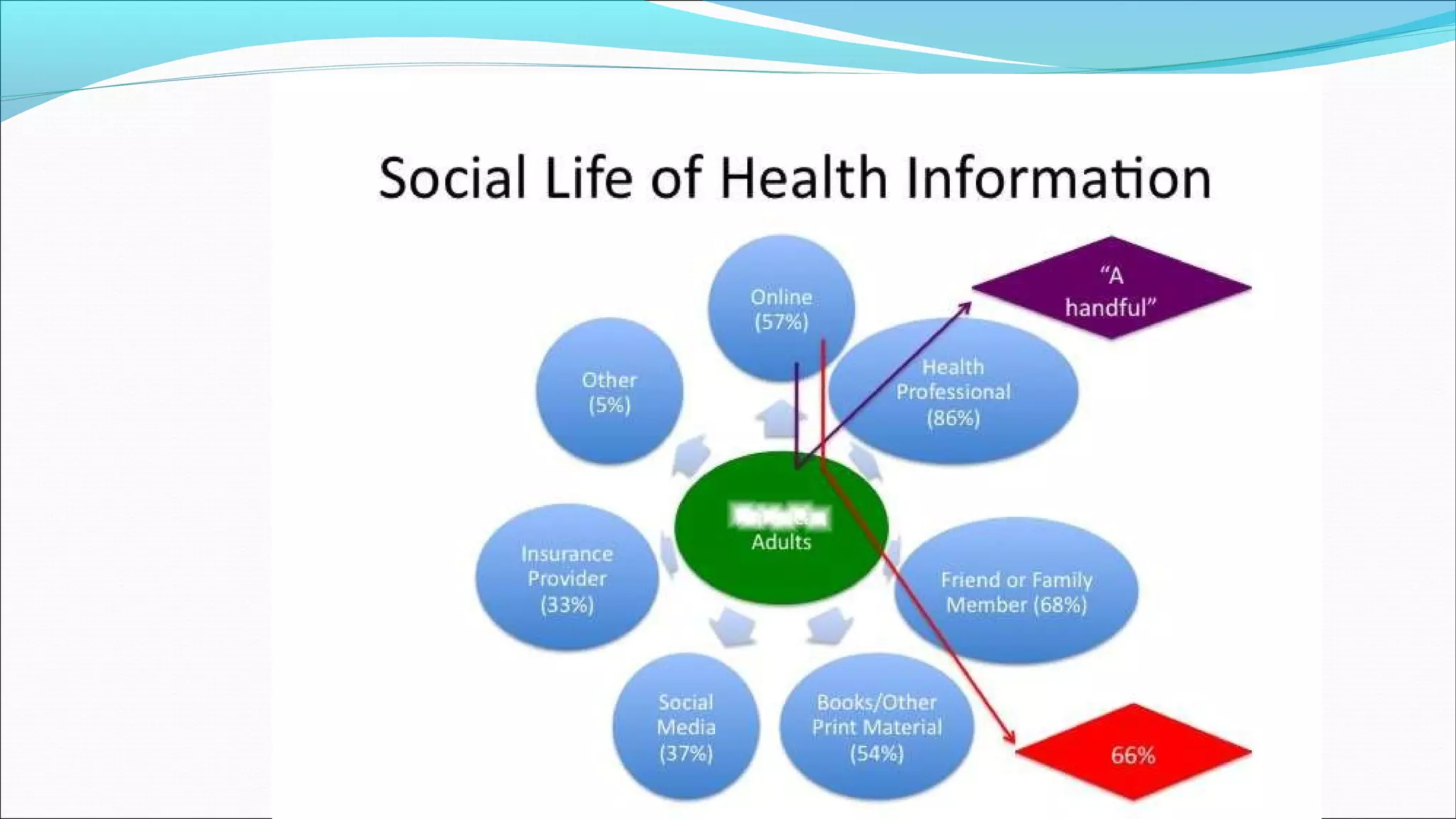 Chikezie Emele: Robert Gordon University