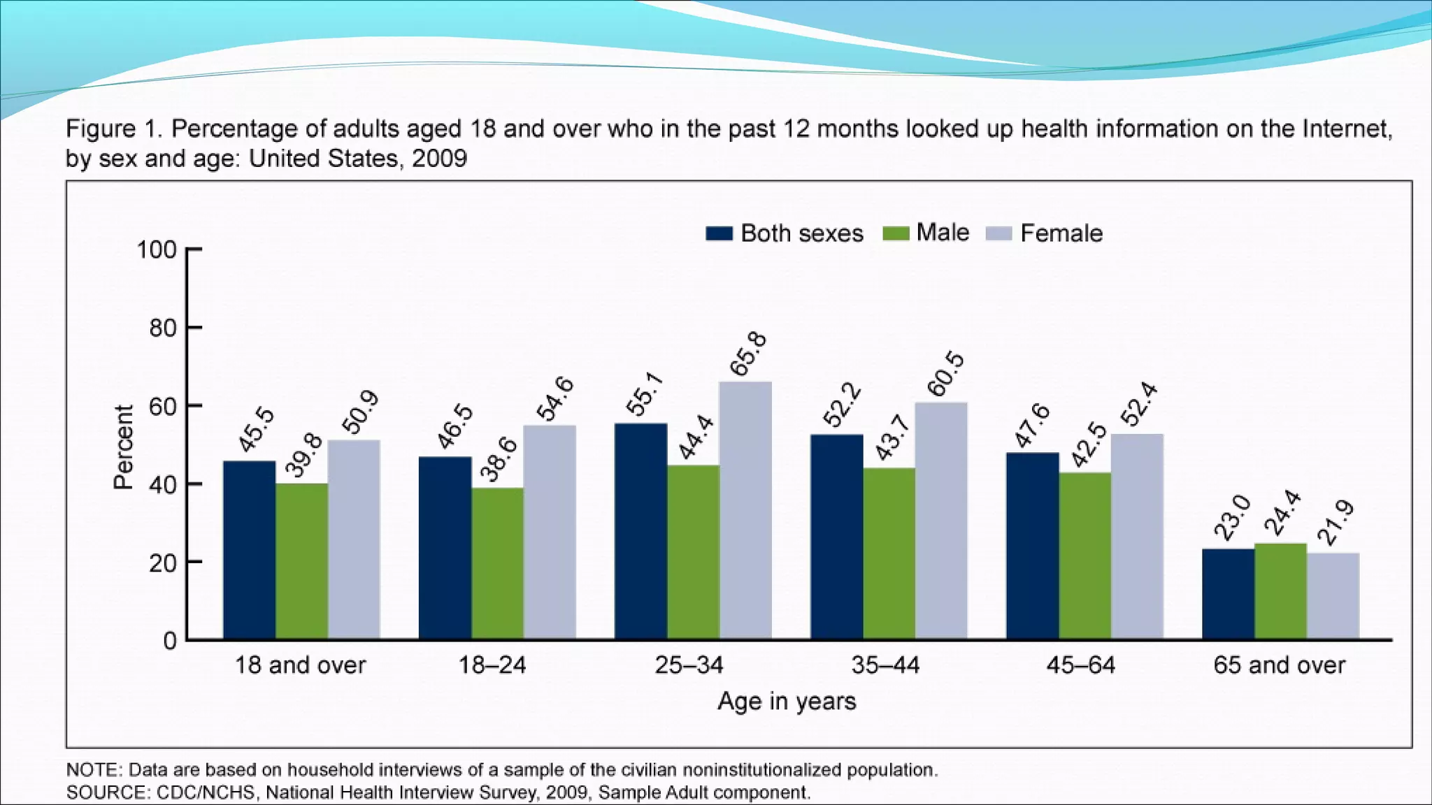 Chikezie Emele: Robert Gordon University