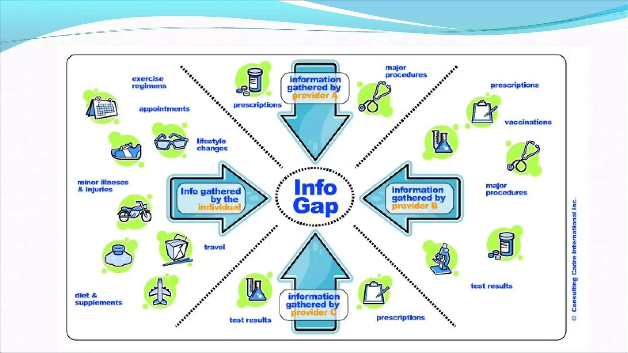 Chikezie Emele: Robert Gordon University