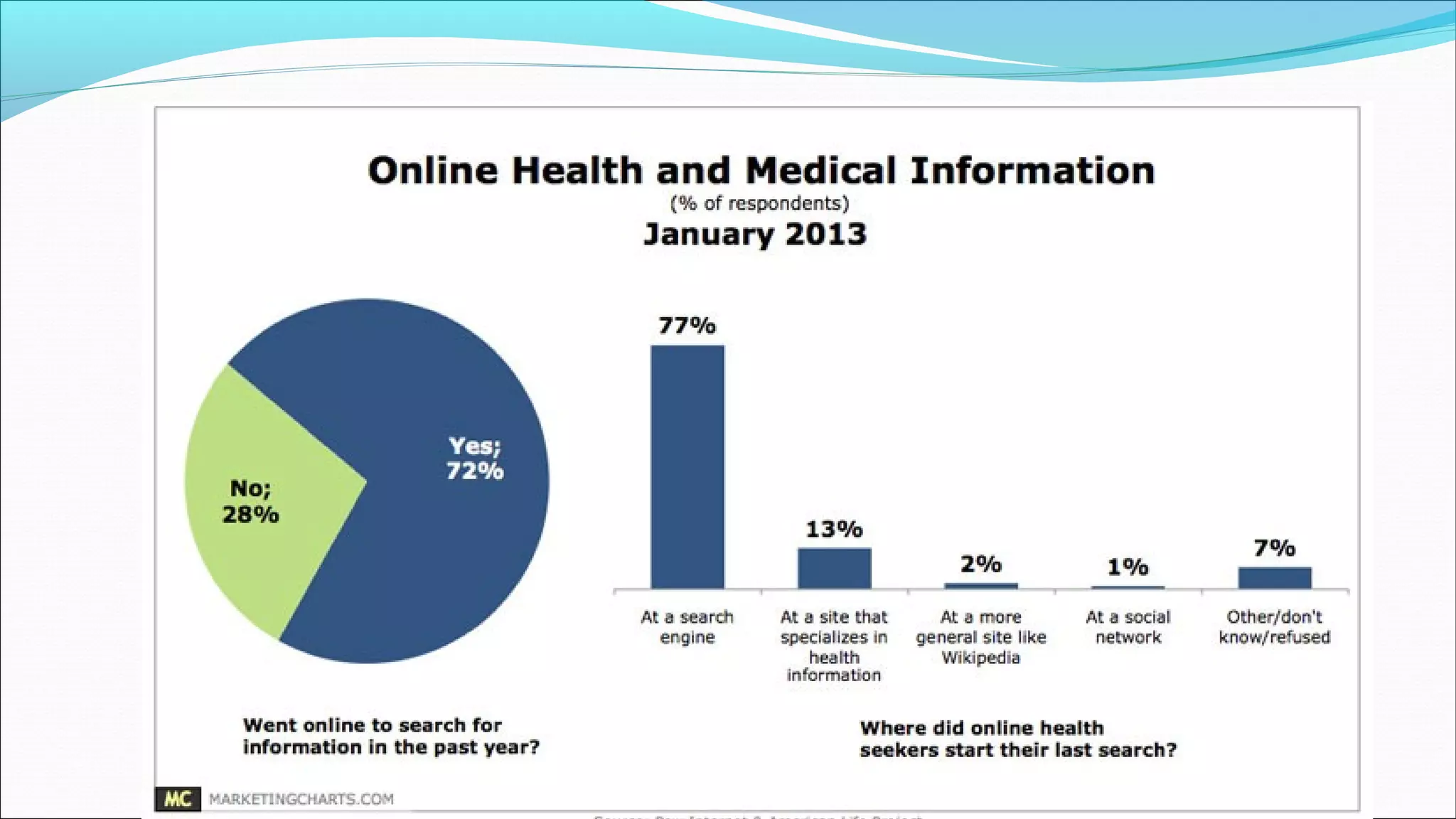 Chikezie Emele: Robert Gordon University