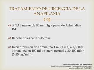 TRATAMIENTO DE URGENCIA DE LA
         ANAFILAXIA
                         
 Si TAS menor de 90 mmHg a pesar de Adrenalina
  IM:

 Repetir dosis cada 5-15 min

 Iniciar infusión de adrenalina 1 ml (1 mg) a 1/1.000
  adrenalina en 100 ml de suero normal a 30-100 ml/h
  (5-15 μg/min).


                                              Anaphylaxis: diagnosis and management
                                Simon G A Brown, Raymond J Mullins and Michael S Gold
                                                     Med J Aust 2006; 185 (5): 283-289.
 