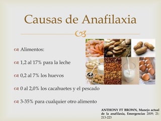 Causas de Anafilaxia
            
 Alimentos:

 1,2 al 17% para la leche

 0,2 al 7% los huevos

 0 al 2,0% los cacahuetes y el pescado

 3-35% para cualquier otro alimento
                                          ANTHONY FT BROWN, Manejo actual
                                          de la anafilaxia, Emergencias 2009; 21:
                                          213-223
 