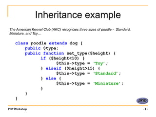 PHP Workshop ‹#›
Inheritance example
The American Kennel Club (AKC) recognizes three sizes of poodle - Standard,
Miniature, and Toy…
class poodle extends dog {
public $type;
public function set_type($height) {
if ($height<10) {
$this->type = ‘Toy’;
} elseif ($height>15) {
$this->type = ‘Standard’;
} else {
$this->type = ‘Miniature’;
}
}
}
 