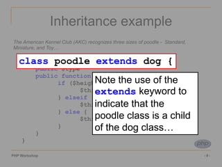PHP Workshop ‹#›
Inheritance example
The American Kennel Club (AKC) recognizes three sizes of poodle - Standard,
Miniature, and Toy…
class poodle extends dog {
public $type
public function set_type($height) {
if ($height<10) {
$this->type = ‘Toy’;
} elseif ($height>15) {
$this->type = ‘Standard’;
} else {
$this->type = ‘Miniature’;
}
}
}
class poodle extends dog {
Note the use of the
extends keyword to
indicate that the
poodle class is a child
of the dog class…
 