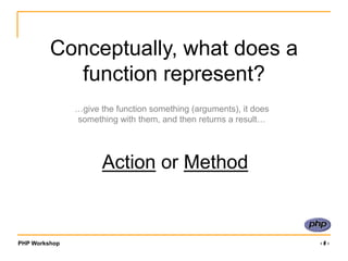 PHP Workshop ‹#›
Conceptually, what does a
function represent?
…give the function something (arguments), it does
something with them, and then returns a result…
Action or Method
 