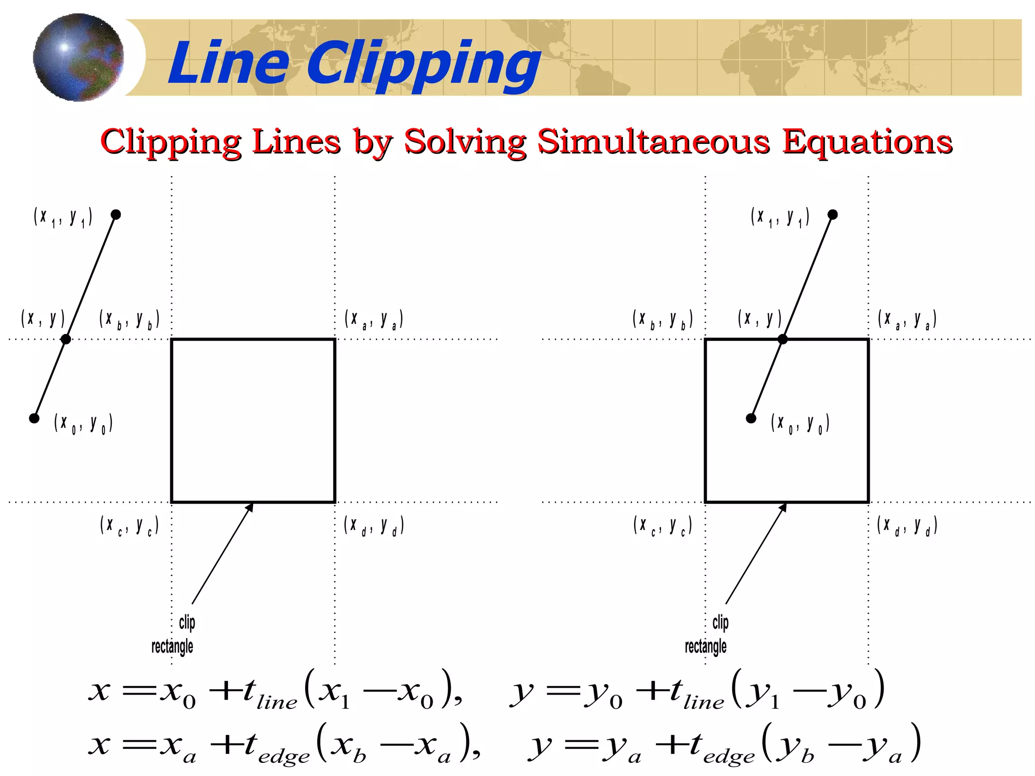 Line Clipping Clipping Lines by Solving Simultaneous Equations 