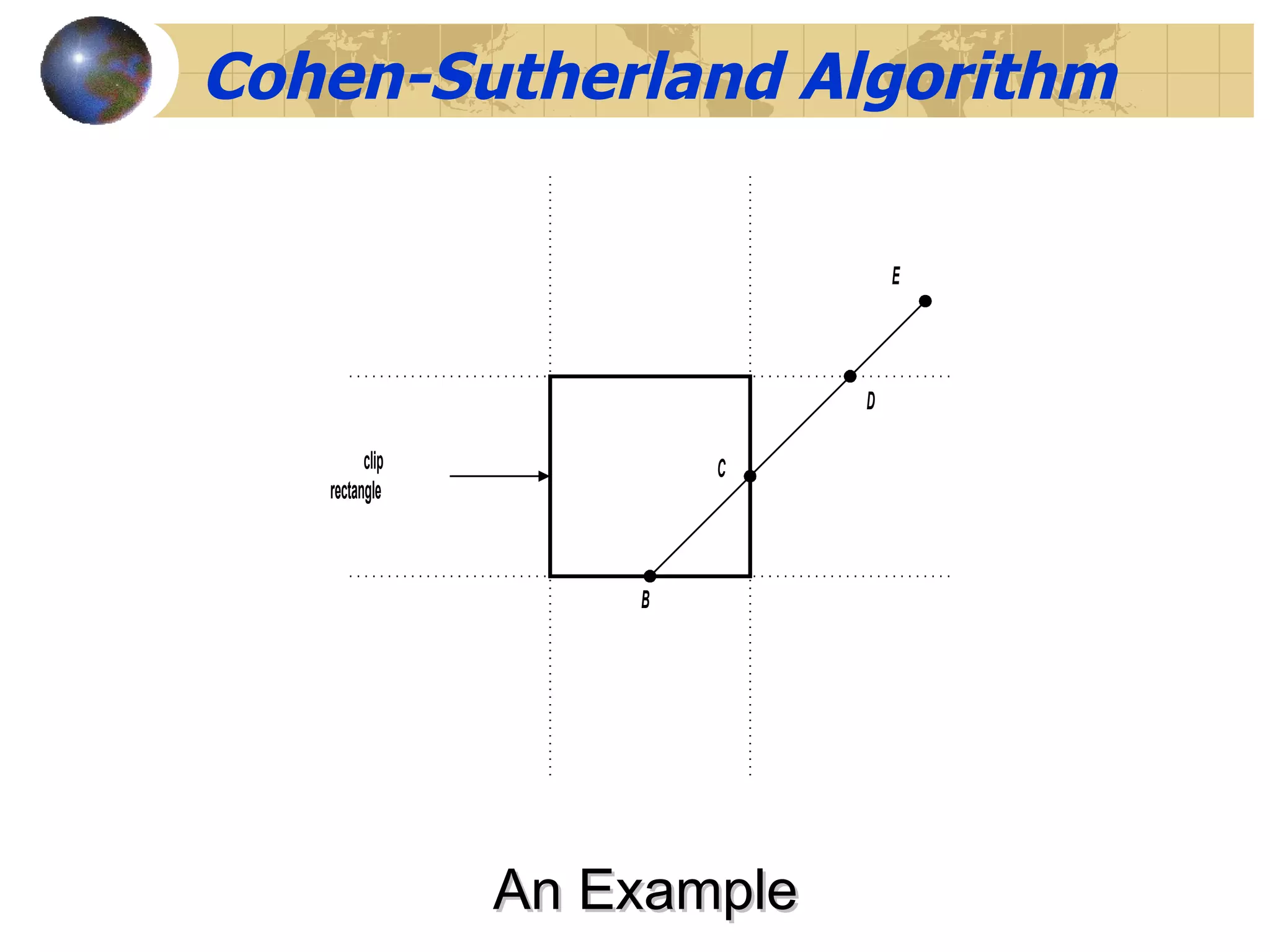 Cohen-Sutherland Algorithm An Example 