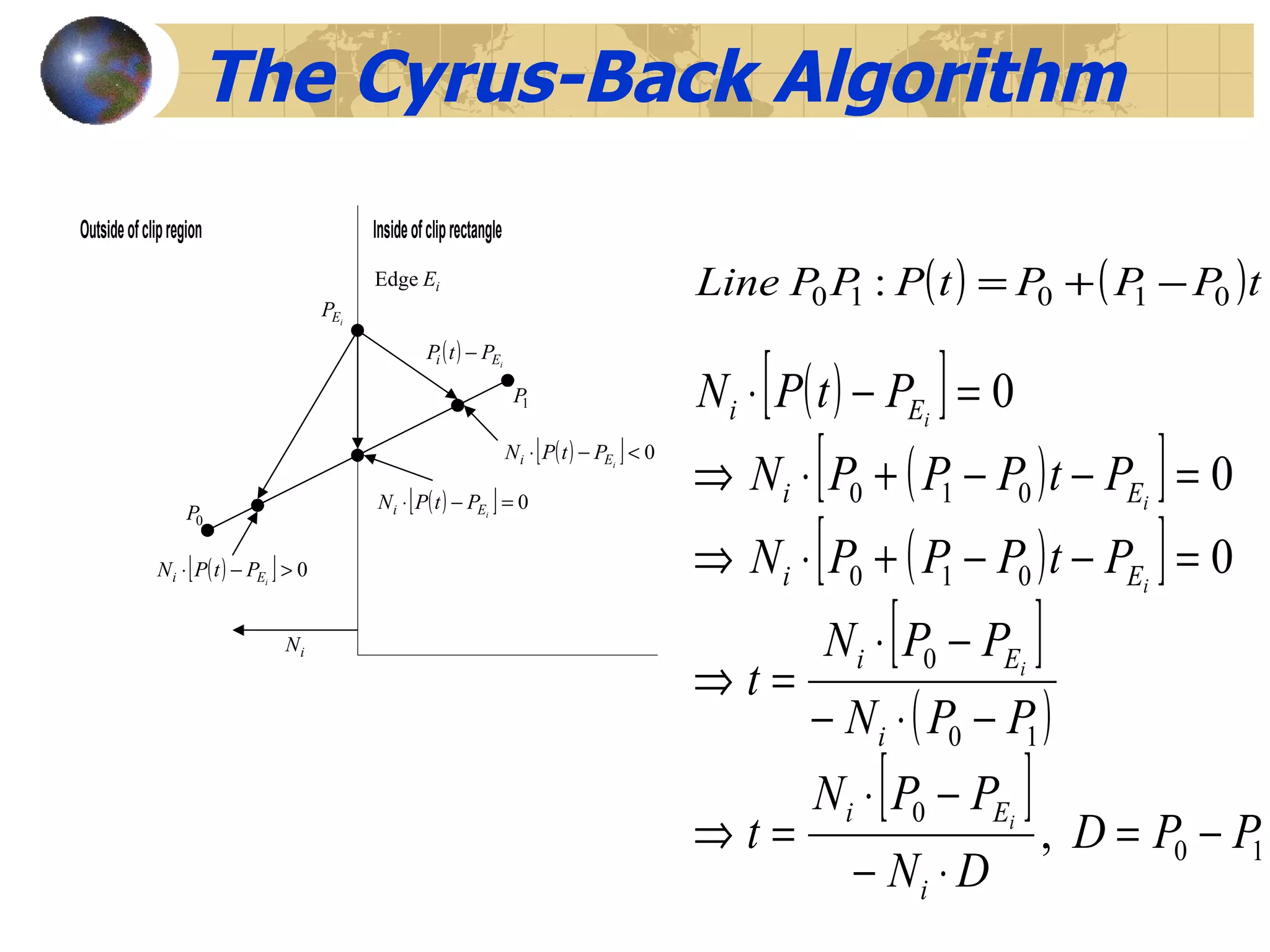 The Cyrus-Back Algorithm 