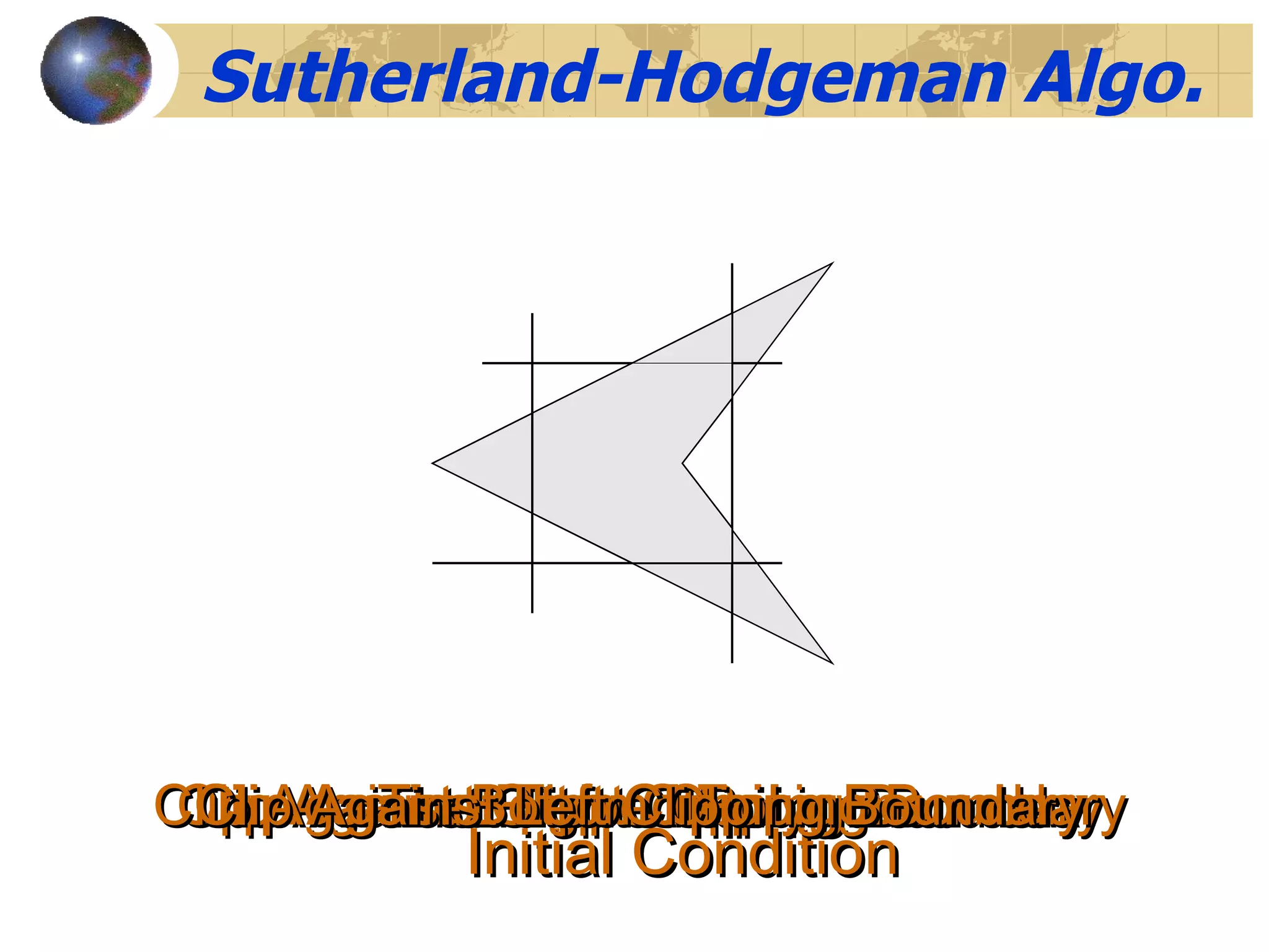 Sutherland-Hodgeman Algo. Initial Condition Clip Against Right Clipping Boundary Clip Against Top Clipping Boundary The Clipped Polygon Clip Against Bottom Clipping Boundary Clip Against Left Clipping Boundary 