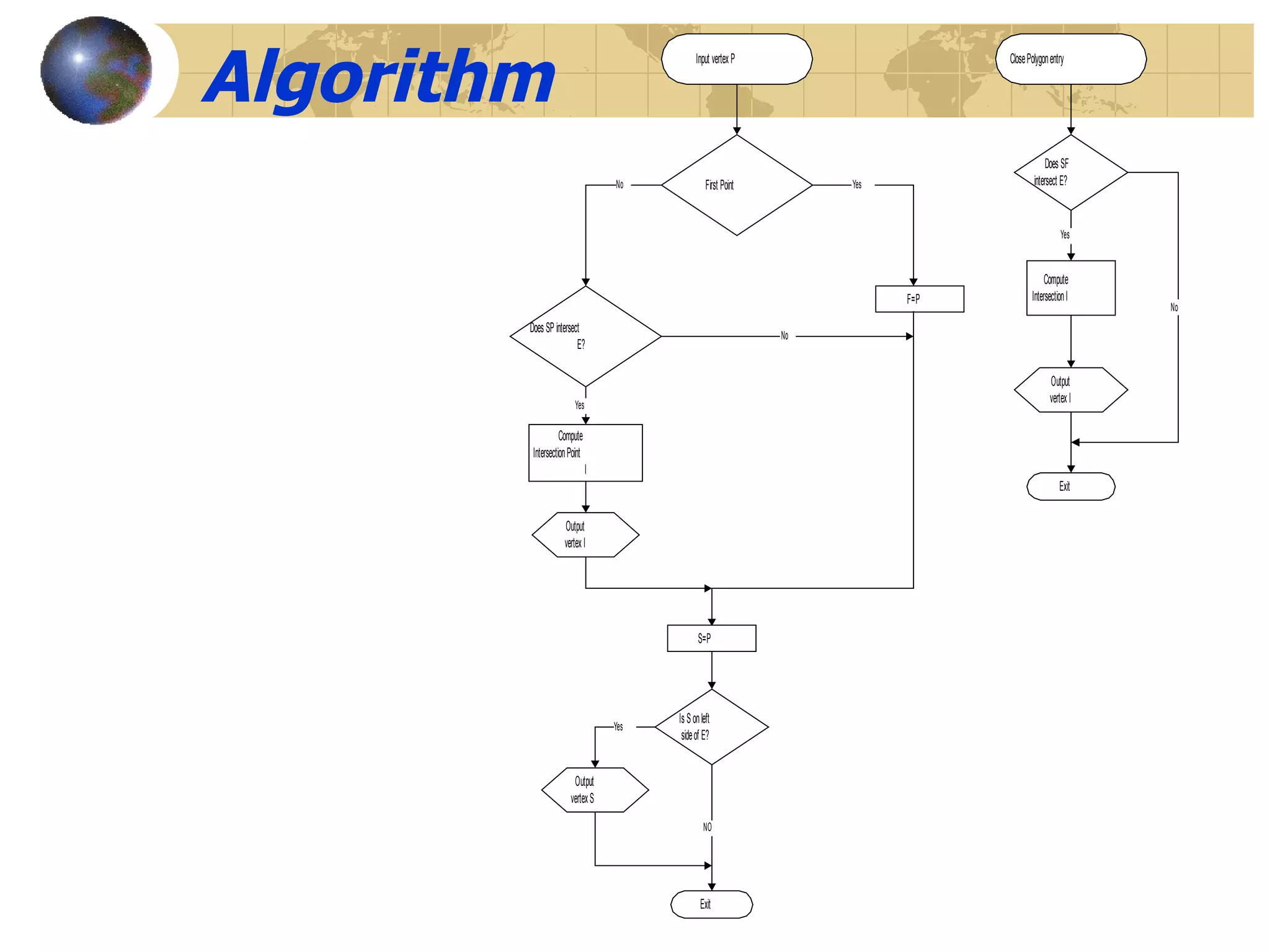 Algorithm 