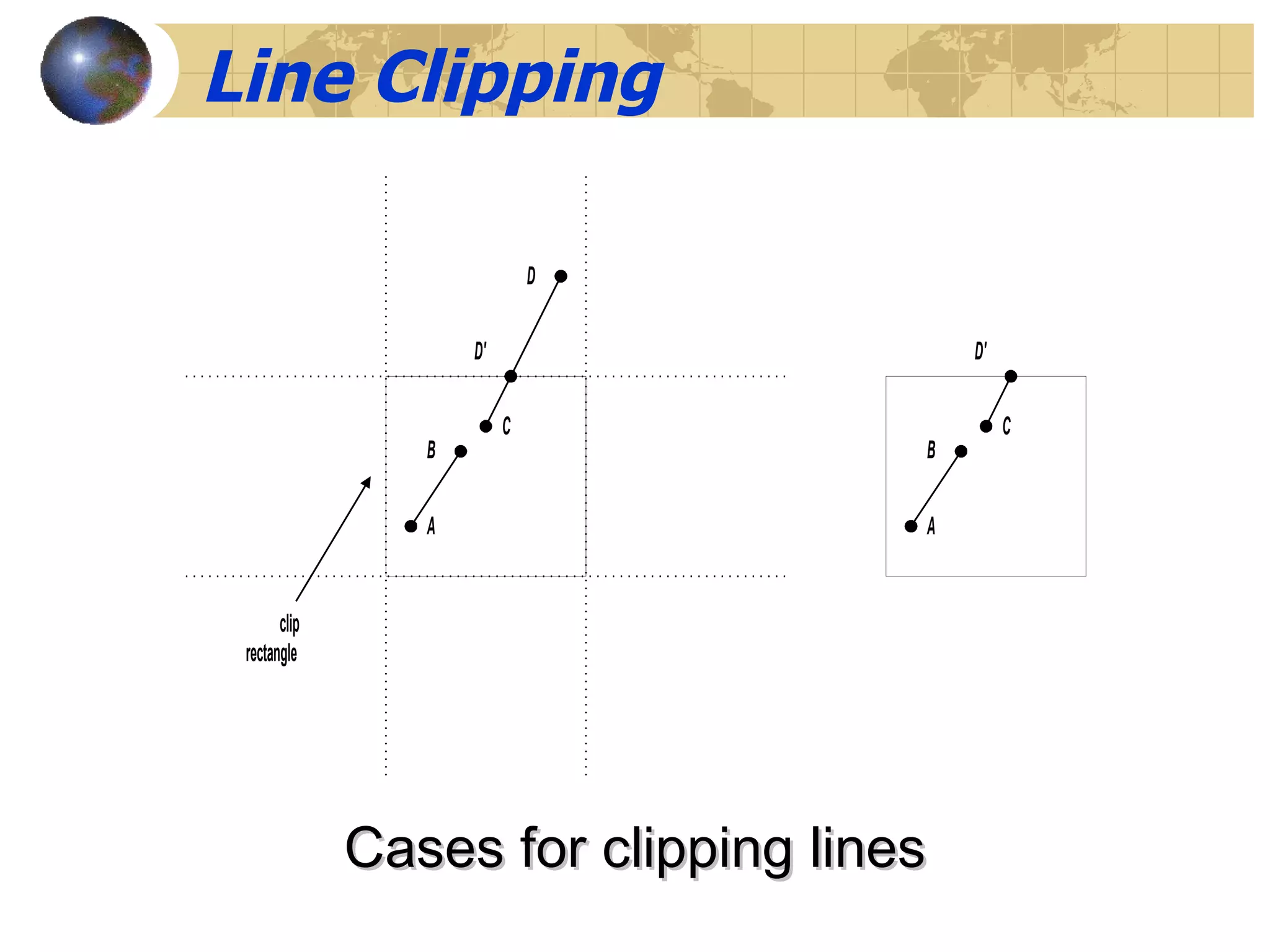 Line Clipping Cases for clipping lines 
