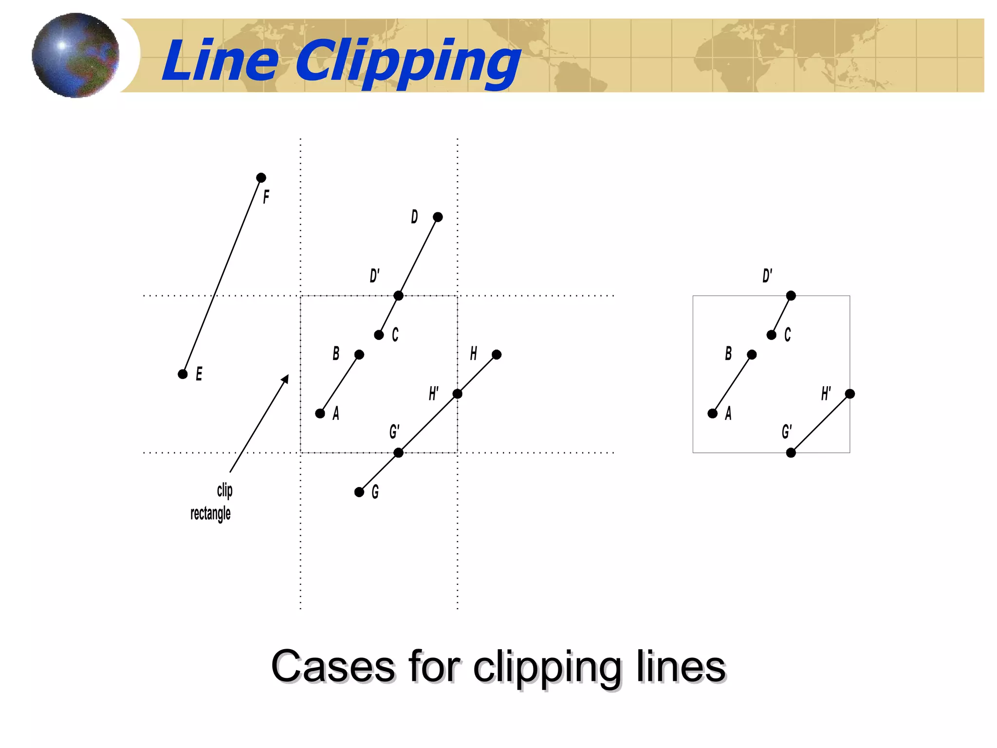 Line Clipping Cases for clipping lines 