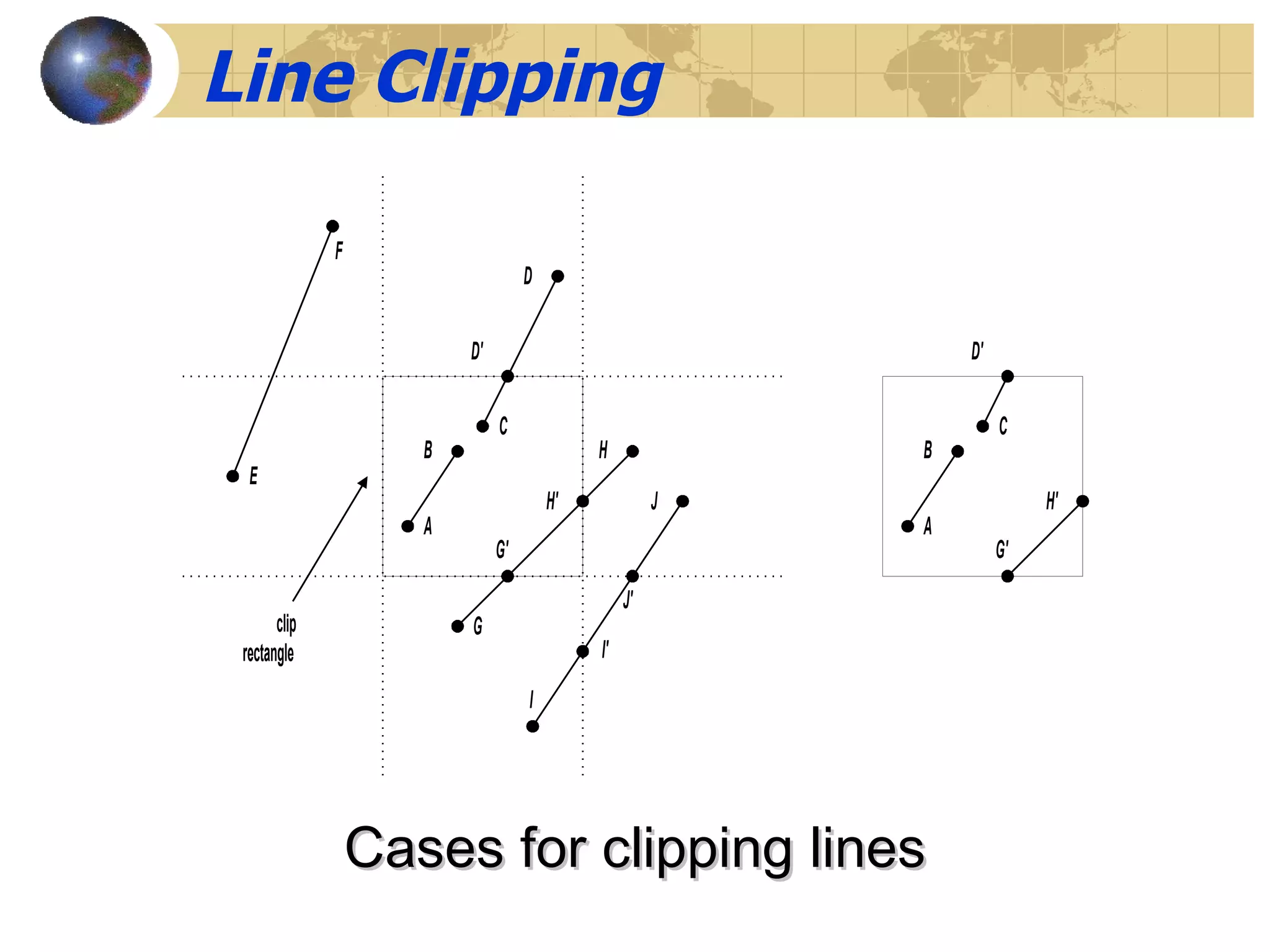 Line Clipping Cases for clipping lines 