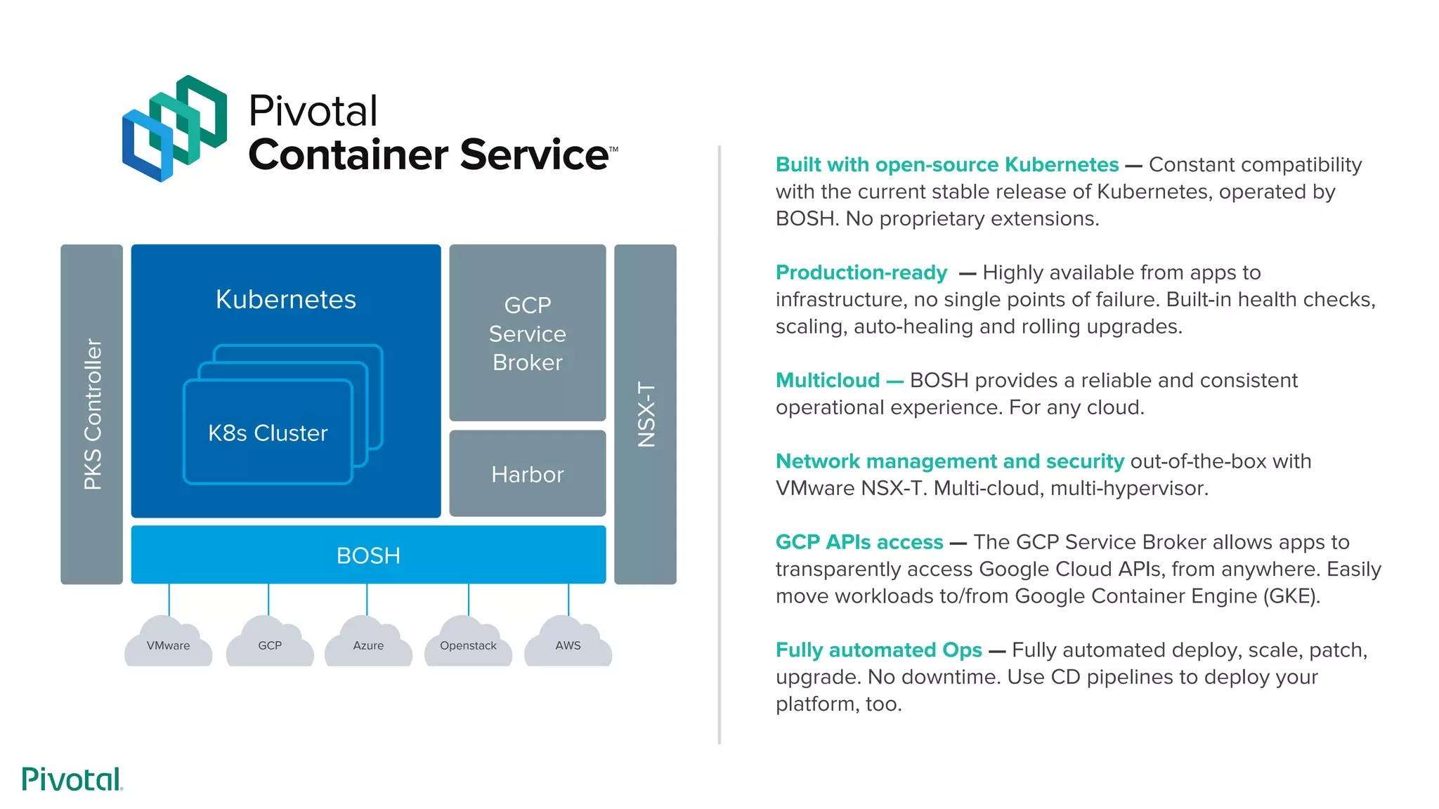BOSH
GCP
Service
Broker
Harbor
NSX-T
Kubernetes
K8s Cluster
K8s Cluster
K8s Cluster
Built with open-source Kubernetes — Constant compatibility
with the current stable release of Kubernetes, operated by
BOSH. No proprietary extensions.
Production-ready — Highly available from apps to
infrastructure, no single points of failure. Built-in health checks,
scaling, auto-healing and rolling upgrades.
Multicloud — BOSH provides a reliable and consistent
operational experience. For any cloud.
Network management and security out-of-the-box with
VMware NSX-T. Multi-cloud, multi-hypervisor.
GCP APIs access — The GCP Service Broker allows apps to
transparently access Google Cloud APIs, from anywhere. Easily
move workloads to/from Google Container Engine (GKE).
Fully automated Ops — Fully automated deploy, scale, patch,
upgrade. No downtime. Use CD pipelines to deploy your
platform, too.
VMware GCP Azure Openstack AWS
PKSController
 