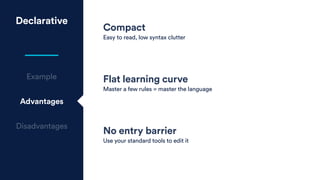 10 Tips for Configuring Your Builds with Bamboo Specs | PDF