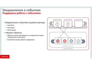 Уведомления о событиях 
Поддержка работы с событиями 
 Уведомления о событиях в рамках кластера: 
 Java Bean 
 Key-based 
 Filter-based 
 «Живые» объекты 
 Объекты могут реагировать на изменения своего 
собственного состояния 
 Состояние всегда можно определить 
Application Application Application 
Process Process Process Process 
In-Memory Data Grid 
Coherence Cluster 
 