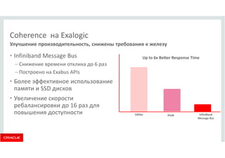 Coherence на Exalogic 
Улучшение производительность, снижены требования к железу 
• Infiniband Message Bus 
– Снижение времени отклика до 6 раз 
– Построено на Exabus APIs 
• Более эффективное использование 
памяти и SSD дисков 
• Увеличение скорости 
ребалансировки до 16 раз для 
повышения доступности 
Up to 6x Better Response Time 
10Gbe IPoIB InfiniBand 
Message Bus 
 